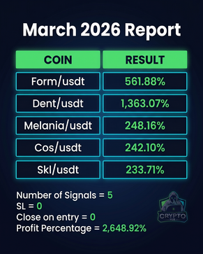 March 2026 Report
